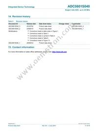 ADC0801S040TS/C1 Datasheet Page 17