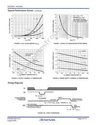 ADC0804LCN Datasheet Page 6