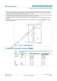 ADC0804S030TS/C1:1 Datasheet Page 10