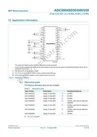 ADC0804S030TS/C1:1 Datasheet Page 15