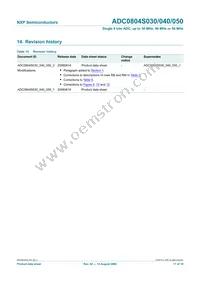 ADC0804S030TS/C1:1 Datasheet Page 17