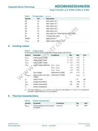 ADC0804S050TS/C1 Datasheet Page 5