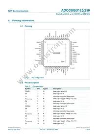 ADC0808S250HW/C1:1 Datasheet Page 3
