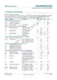 ADC0808S250HW/C1:1 Datasheet Page 12