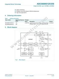 ADC0808S250HW-C18 Datasheet Page 2