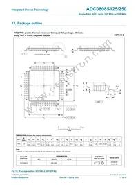 ADC0808S250HW-C18 Datasheet Page 17
