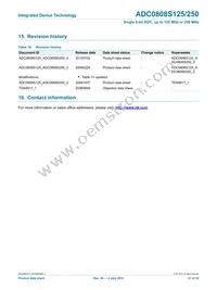 ADC0808S250HW-C18 Datasheet Page 21