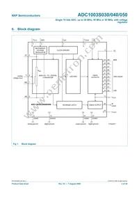 ADC1003S040TS/C1:1 Datasheet Page 3