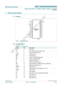 ADC1003S040TS/C1:1 Datasheet Page 4