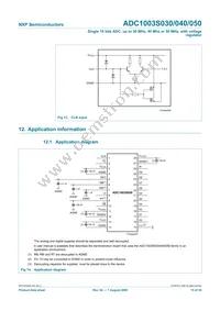 ADC1003S040TS/C1:1 Datasheet Page 15