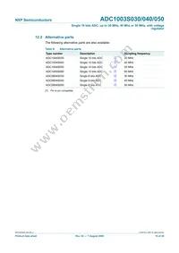 ADC1003S040TS/C1:1 Datasheet Page 16