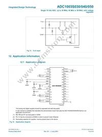 ADC1003S050TS/C1 Datasheet Page 15