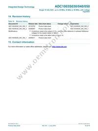 ADC1003S050TS/C1 Datasheet Page 18