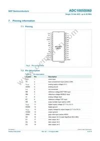 ADC1005S060TS/C1:1 Datasheet Page 4