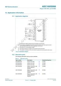 ADC1005S060TS/C1:1 Datasheet Page 14