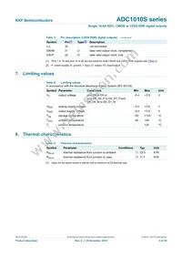 ADC1010S080HN/C1 Datasheet Page 5