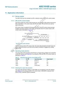 ADC1010S080HN/C1 Datasheet Page 15