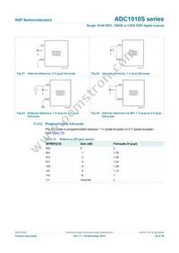ADC1010S080HN/C1 Datasheet Page 20