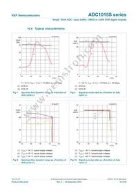 ADC1015S065HNC1:5 Datasheet Page 16