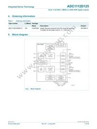 ADC1112D125HN-C18 Datasheet Page 2