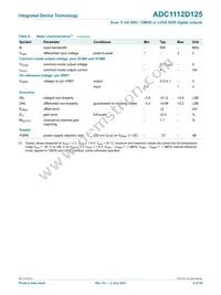 ADC1112D125HN-C18 Datasheet Page 9