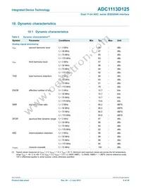 ADC1113D125HN-C18 Datasheet Page 9