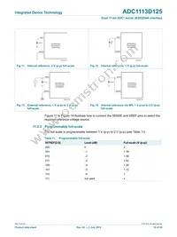ADC1113D125HN-C18 Datasheet Page 16