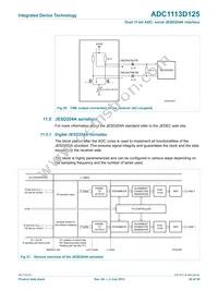 ADC1113D125HN-C18 Datasheet Page 20