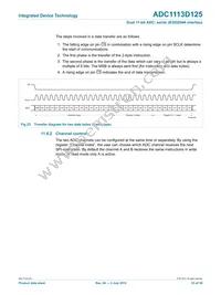 ADC1113D125HN-C18 Datasheet Page 23