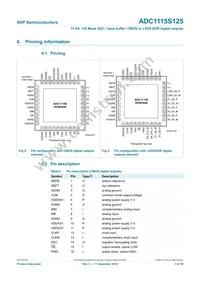 ADC1115S125HN/C1:5 Datasheet Page 3