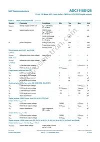 ADC1115S125HN/C1:5 Datasheet Page 6