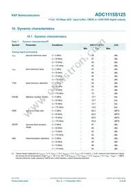 ADC1115S125HN/C1:5 Datasheet Page 8