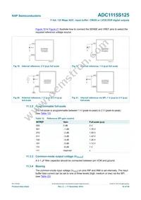 ADC1115S125HN/C1:5 Datasheet Page 18