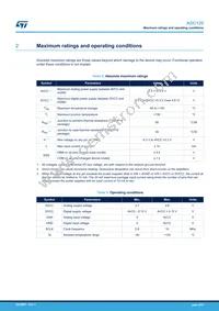 ADC120IPT Datasheet Page 4