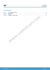 ADC120IPT Datasheet Page 14