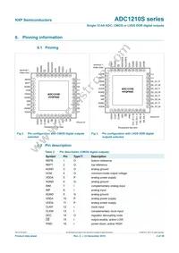 ADC1210S125HN/C1:5 Datasheet Page 3