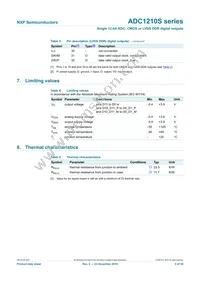 ADC1210S125HN/C1:5 Datasheet Page 5