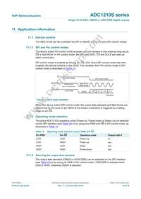 ADC1210S125HN/C1:5 Datasheet Page 15