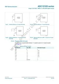 ADC1210S125HN/C1:5 Datasheet Page 20
