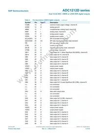 ADC1212D065HN/C1/5 Datasheet Page 4