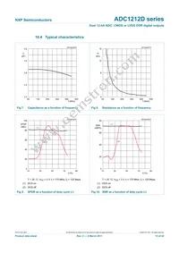 ADC1212D065HN/C1/5 Datasheet Page 15