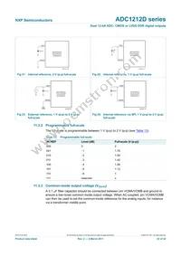 ADC1212D065HN/C1/5 Datasheet Page 22