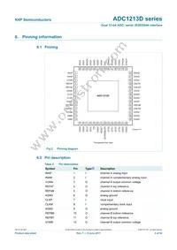 ADC1213D125HN/C1 Datasheet Page 4