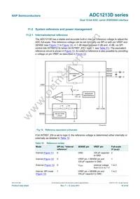 ADC1213D125HN/C1 Datasheet Page 16