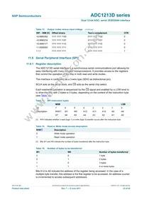 ADC1213D125HN/C1 Datasheet Page 23