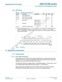 ADC1213D125HN-C18 Datasheet Page 13