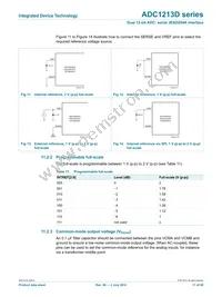 ADC1213D125HN-C18 Datasheet Page 17