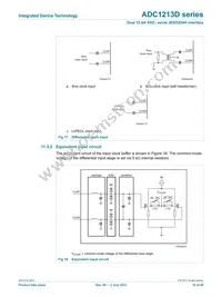 ADC1213D125HN-C18 Datasheet Page 19