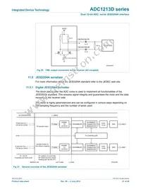 ADC1213D125HN-C18 Datasheet Page 21
