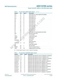 ADC1410S105HN/C1:5 Datasheet Page 4